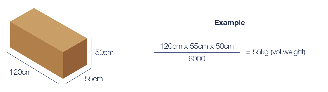 How To Calculate Volumetric Weight In Kg